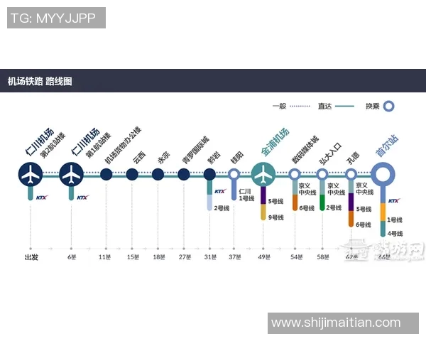 大田地铁与光州FC对决分析及赛季展望，谁能在联赛中脱颖而出